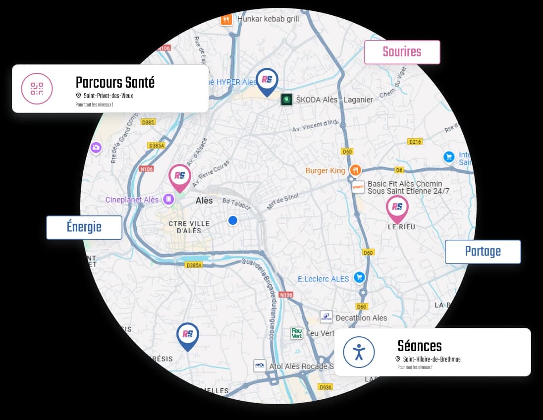 Illustration de la Fonctionnalité 1